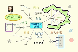 思维速写板(scappleX) 是一个快速建立大脑概念映像并理顺其关系的工具