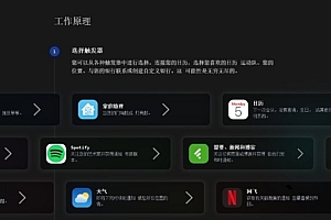 notifywave通过电子邮件获取您需要的通知信息