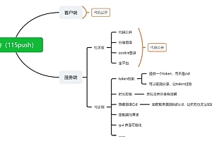 sha1导入到115网盘的工具