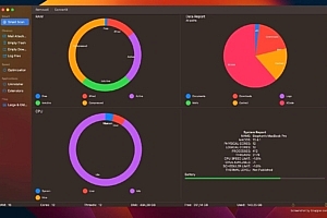 适用于 MacOS 的多合一实用程序和生产力软件