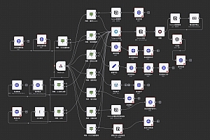 一个和个人微信端结合的全能自动化工作流
